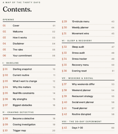 The Weight-Loss 30 Days Extreme Experiment - A 30-Day Behavior-First Workbook for Understanding Cravings, Changing Habits & Building a Routine That Fits Your Life